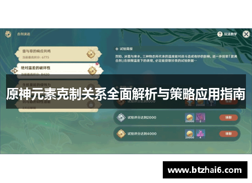 原神元素克制关系全面解析与策略应用指南