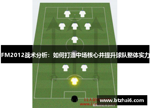 FM2012战术分析：如何打造中场核心并提升球队整体实力